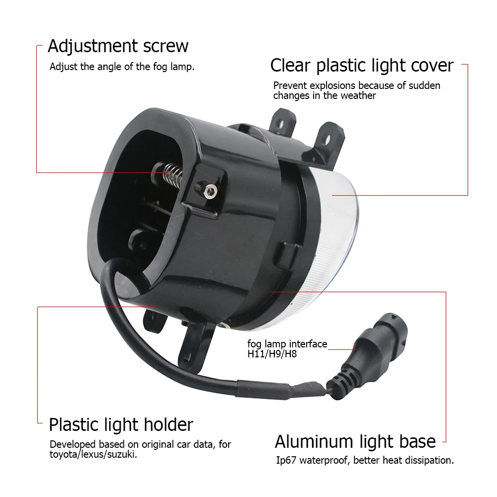 Светодиодные противотуманные ф – обзор и цена Darkroom Enlarger Lens