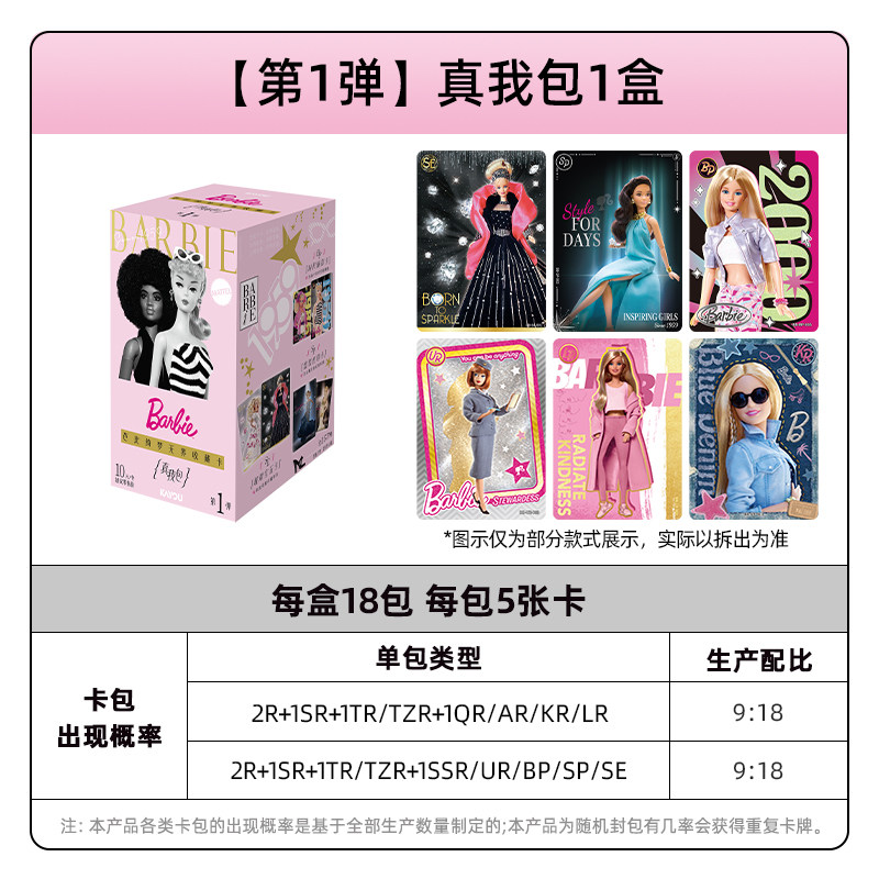 Подарочный набор KAYOU Mattel  – обзор и цена Mattel Collectible & Vintage Dolls
